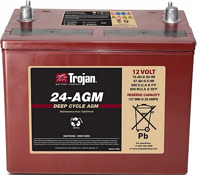 TROJAN 24-AGM